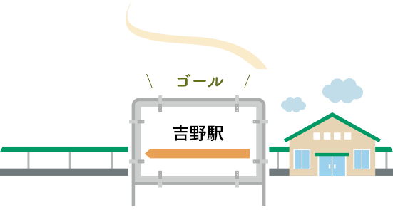 ゴール 吉野駅