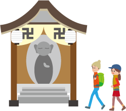 油懸地蔵尊